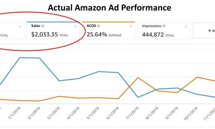 How to Create High-Performing Amazon Ads to Sell More Books