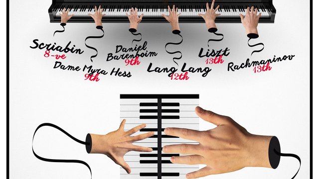 pianist hand span infographic